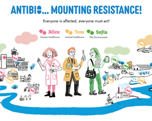 Antibio Mounting Resistance Anglais